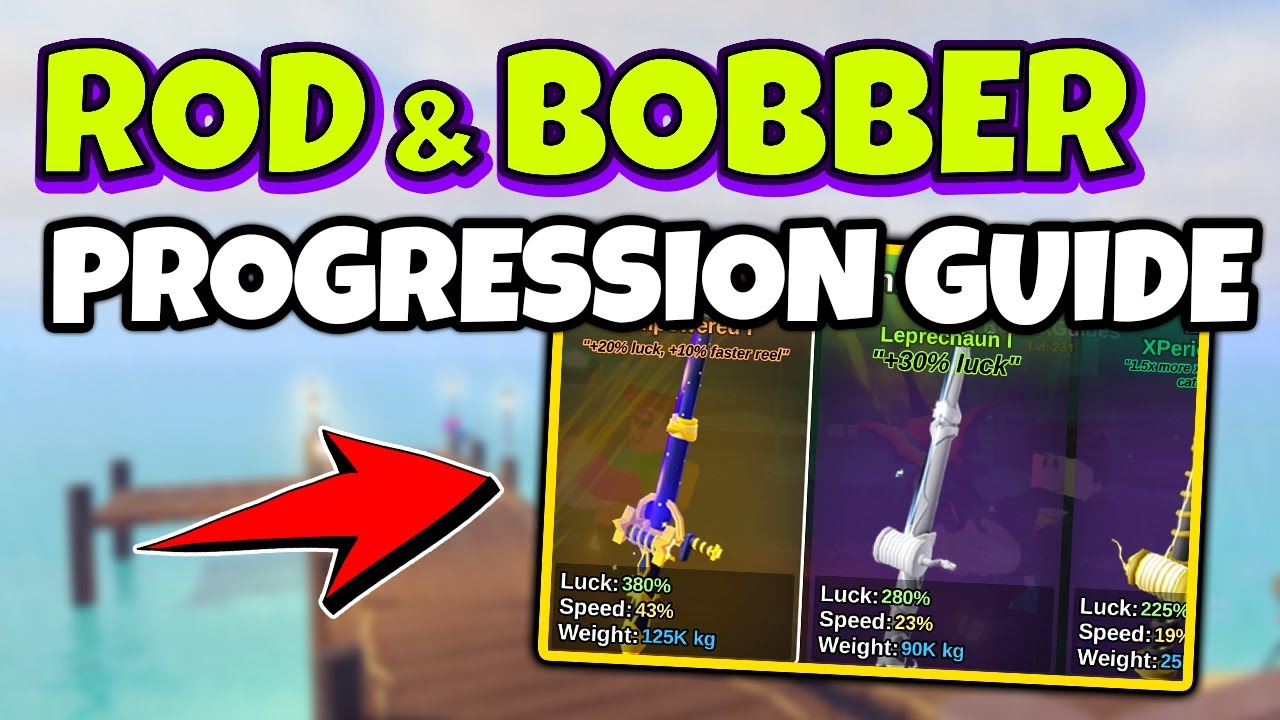 Fisch Bobber Progression Guide (December 2025)