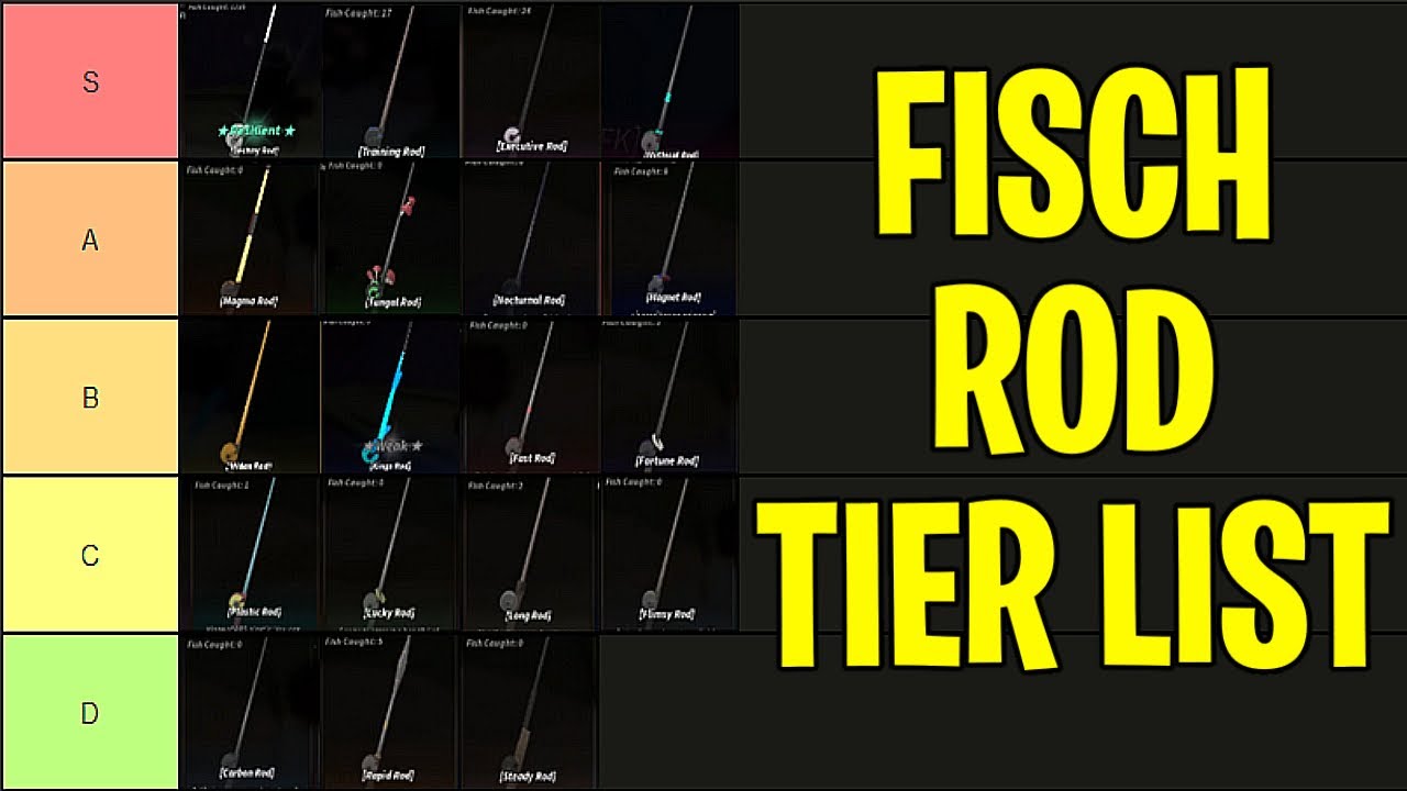 Fisch Enchant Tier List (December 2025)