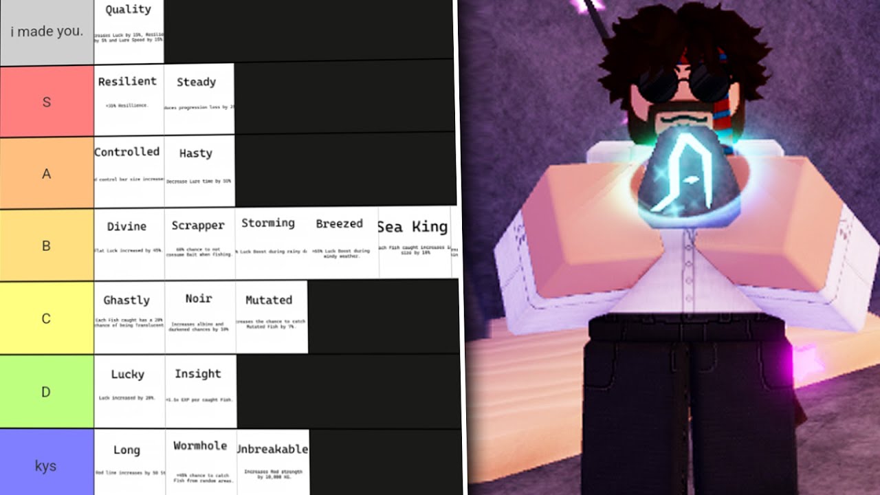 Top 10 Most Underrated Enchants in Fisch (December 2025)